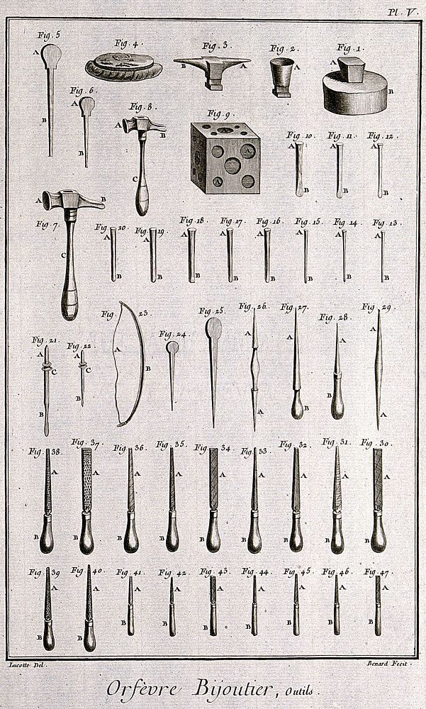 A selection of mallets, bores and files. Etching by Bénard after Lucotte.