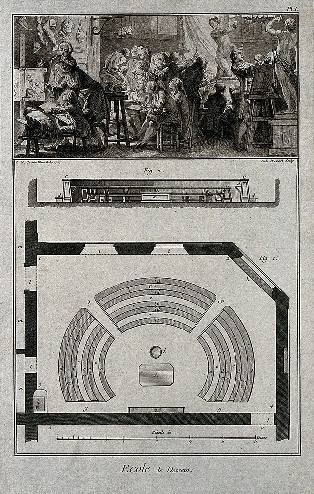 Ground plan of a school of drawing: cross-section with a vignette above showing art students drawing after a life model and…