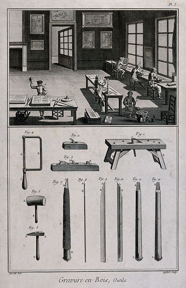 Wood engravers at work (top), and the tools used (below). Engraving by Defehrt after Lucotte.