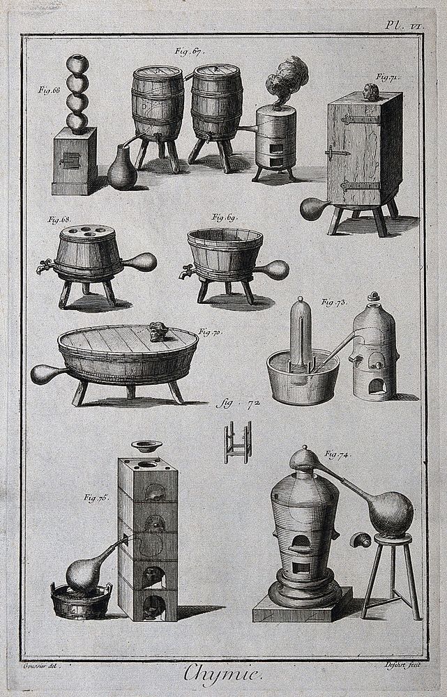 Chemistry: vessels for heating with furnaces, including apparatus for bathing, making beer, making vinegar, etc. Engraving…