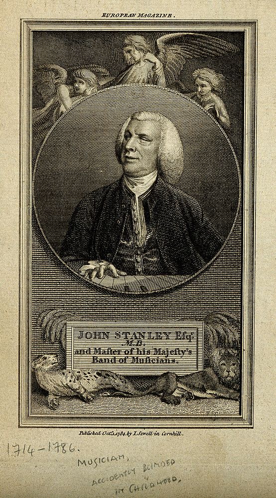 John Stanley, a blind musician. Line engraving, 1784.