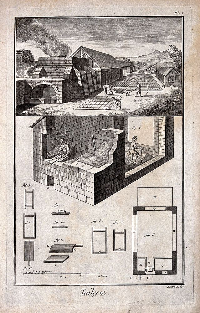 Architecture: a tile works (above), details of equipment (below). Engraving by Bénard [after Lucotte].