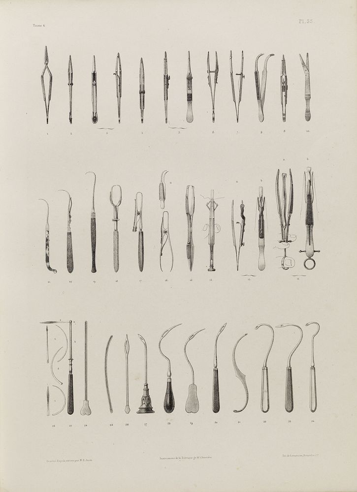 Plate 33. Surgical instruments for ligation of arteries.