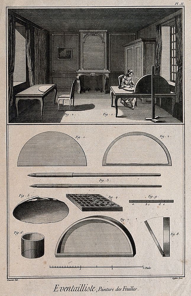 Fan makers: a woman painting fan leaves, and various painting materials. Etching by Defehrt after L.J. Goussier.