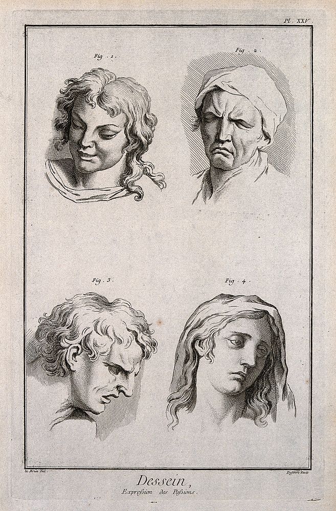 Four faces (clockwise from top left): laughing, weeping, showing sadness, and compassion. Etching by A.-J. Defehrt after C.…