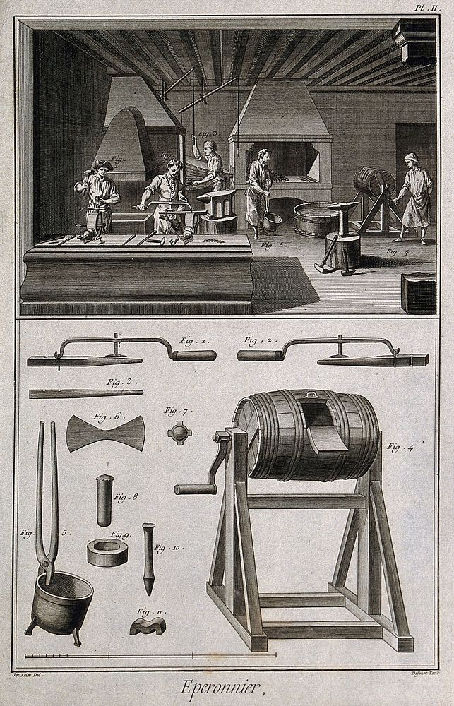 Manufacture of bits for horses with various tools of the trade. Etching by Defehrt after L.J. Goussier.