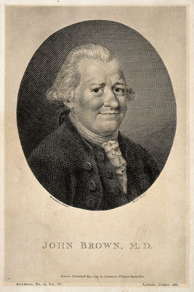 John Brown [Bruno]. Process print after W. Blake, 1795, after J. Donaldson.