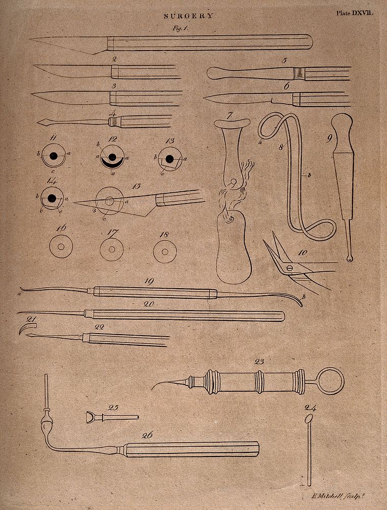 Surgical instruments including scalpels. Engraving by E. Mitchell.