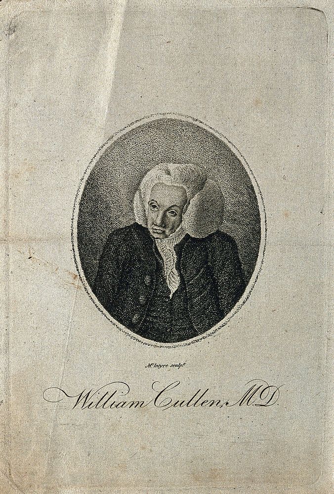 William Cullen. Etching by J. Kay, 1787.