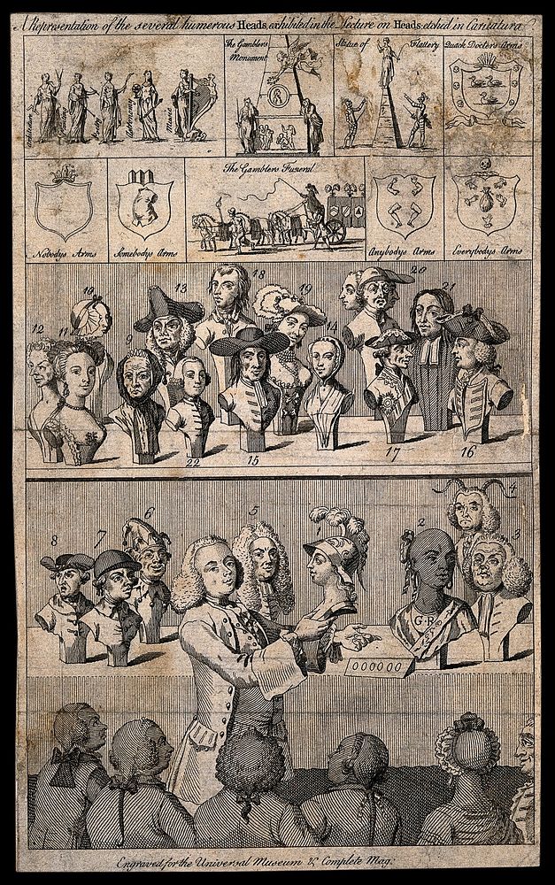 A fashionable lecturer demonstrates the art of physiognomy through reference to busts. Etching, 1765.