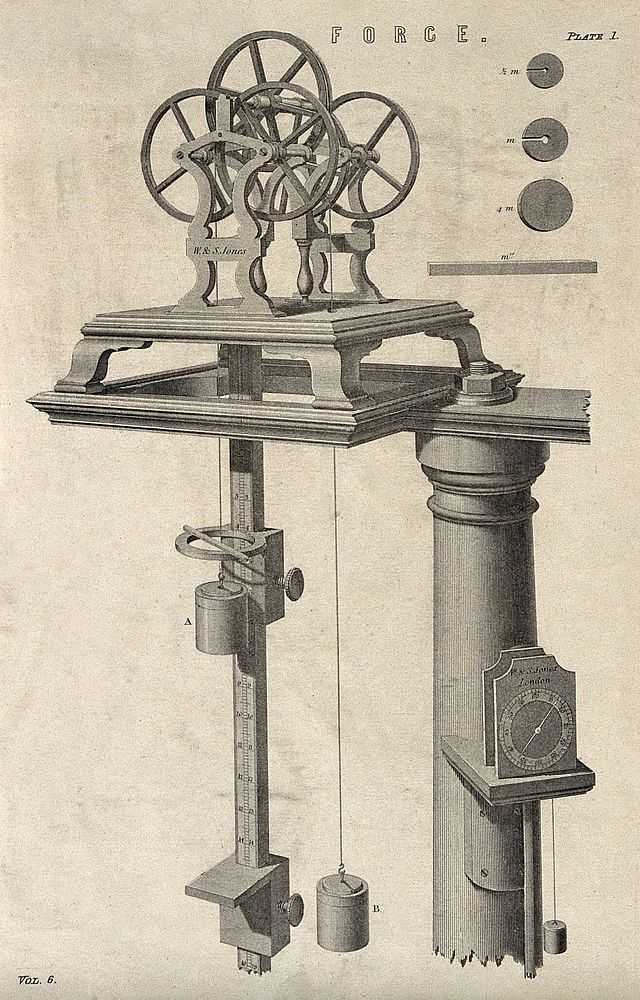 Mechanics: Atwood's machine with pulleys and calibrated dials, for measuring force. Engraving, after 1861.