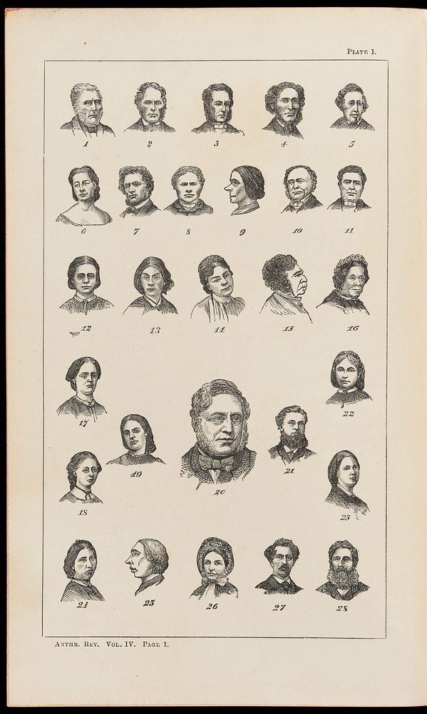 Collection of faces: "British and Welsh types"