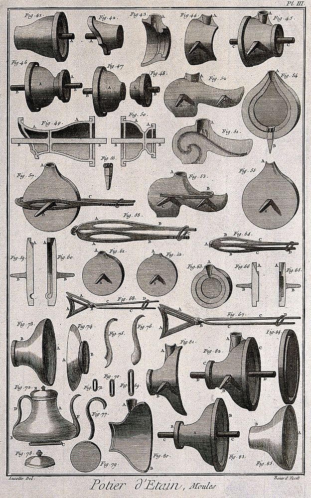 Components and products of pewter manufacture. Etching by Bénard after Lucotte.
