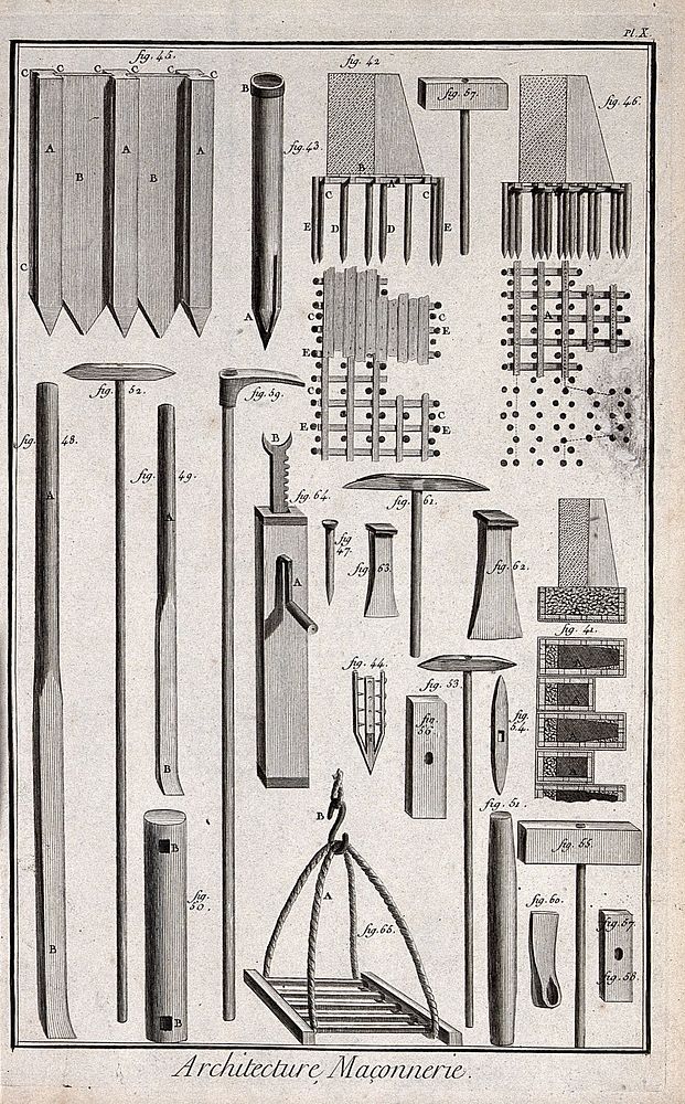 Architecture: various masonry tools. Engraving by Bénard after Lucotte.