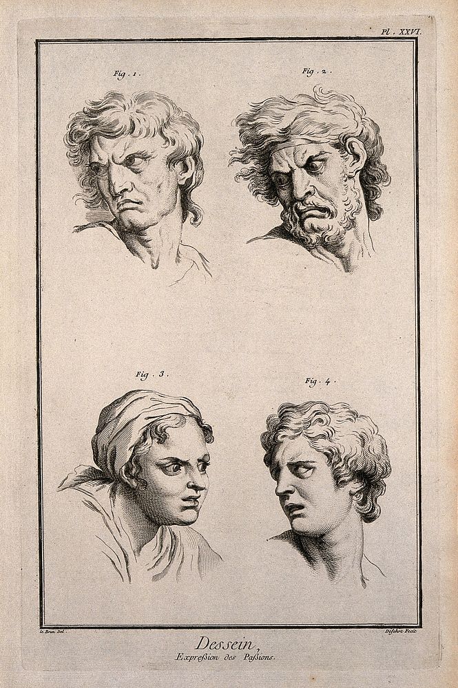 Four faces expressing (clockwise from top left): hatred or jealousy, anger, acute pain and desire. Etching by A-J. de Fehrt…