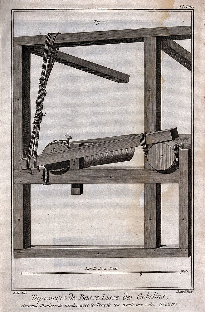 Textiles: the old method of attaching the rollers on a tapestry weaving loom. Engraving by R. Benard after Radel.