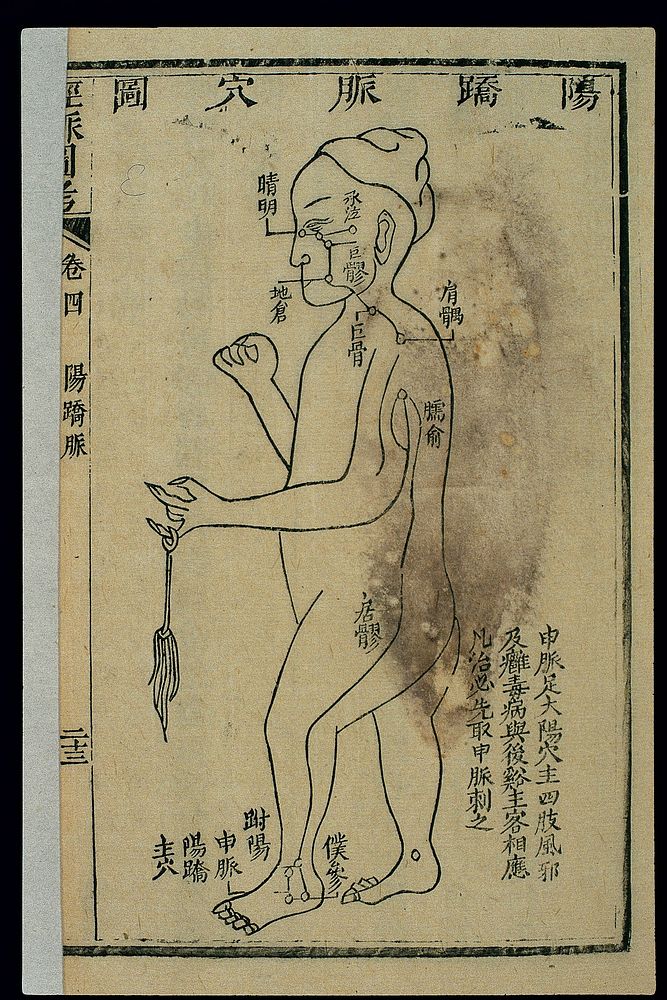 Acu-moxa chart: Yang Heel Vessel, Chinese woodcut