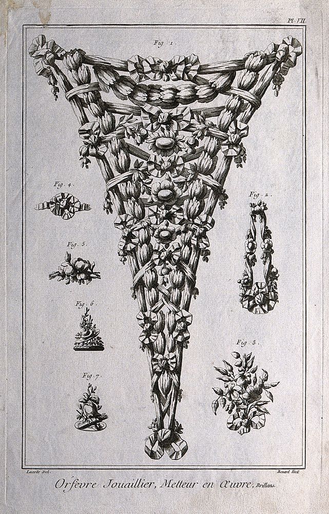 Diamondworks: a selection of jewel mounts. Etching by Bénard after Lucotte.