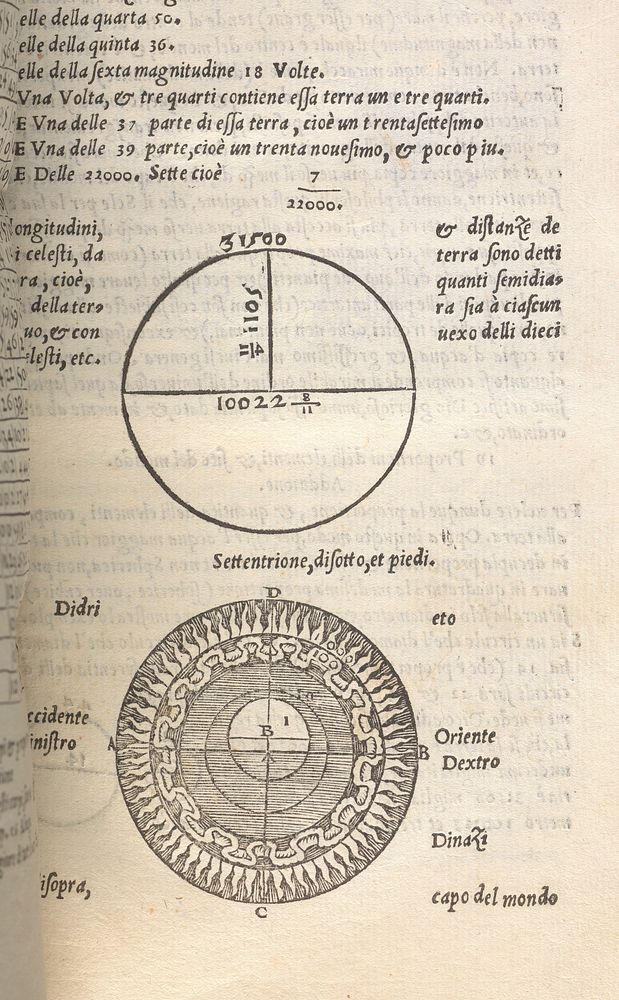 Sphera volgare novamente tradotta con molte notande additioni di geometria, cosmographia, arte navicatoria [sic], et…