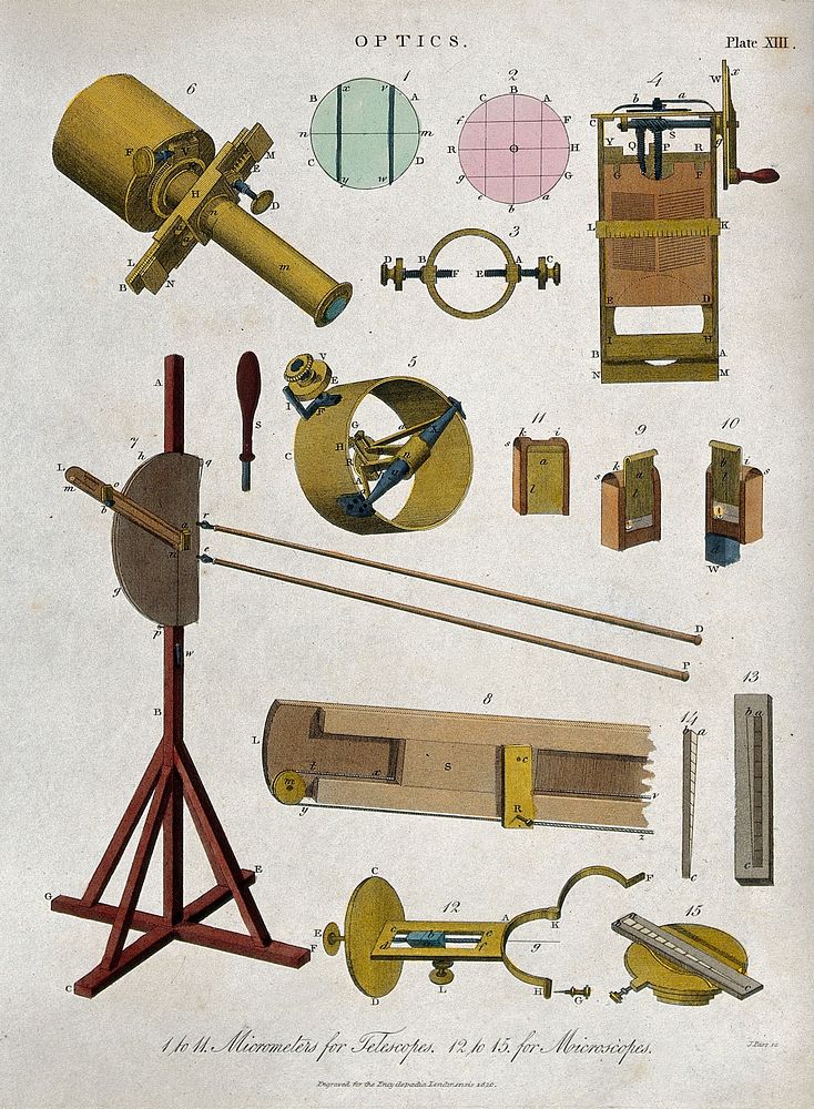 Optics: a simple microscope. Coloured engraving by J. Pass, 1820.