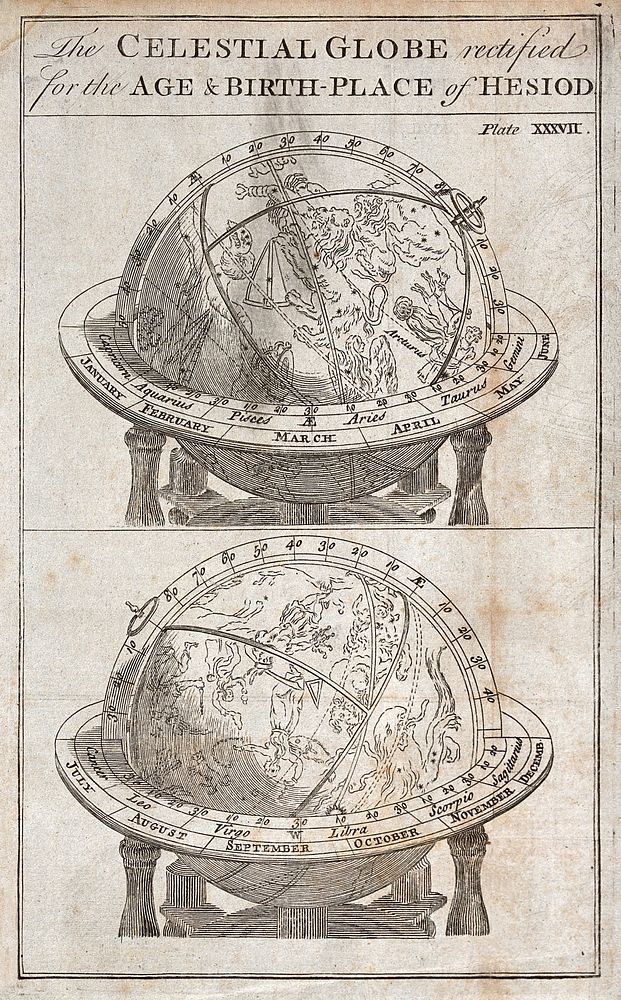 Astronomy: a celestial sphere, showing the birthplace and time of Hesiod. Engraving.
