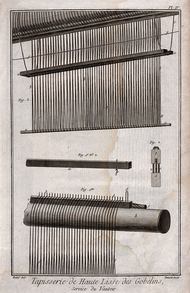 Textiles: threads on a loom for tapestry weaving. Engraving by R. Benard after Radel.