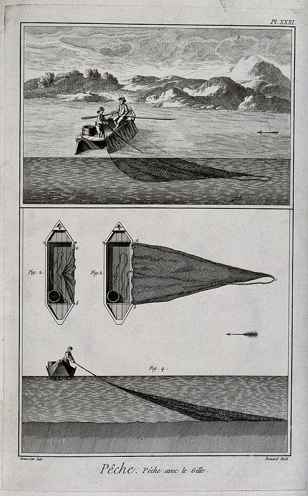 Fishing: two men fishing from a boat in a river (top), and plans and elevations of the boat and net (below) Engraving…