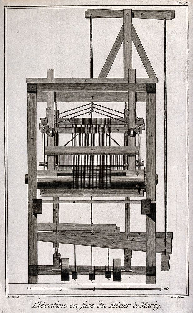 Textiles: a loom, elevation of the short side. Engraving by Bénard after Lucotte.