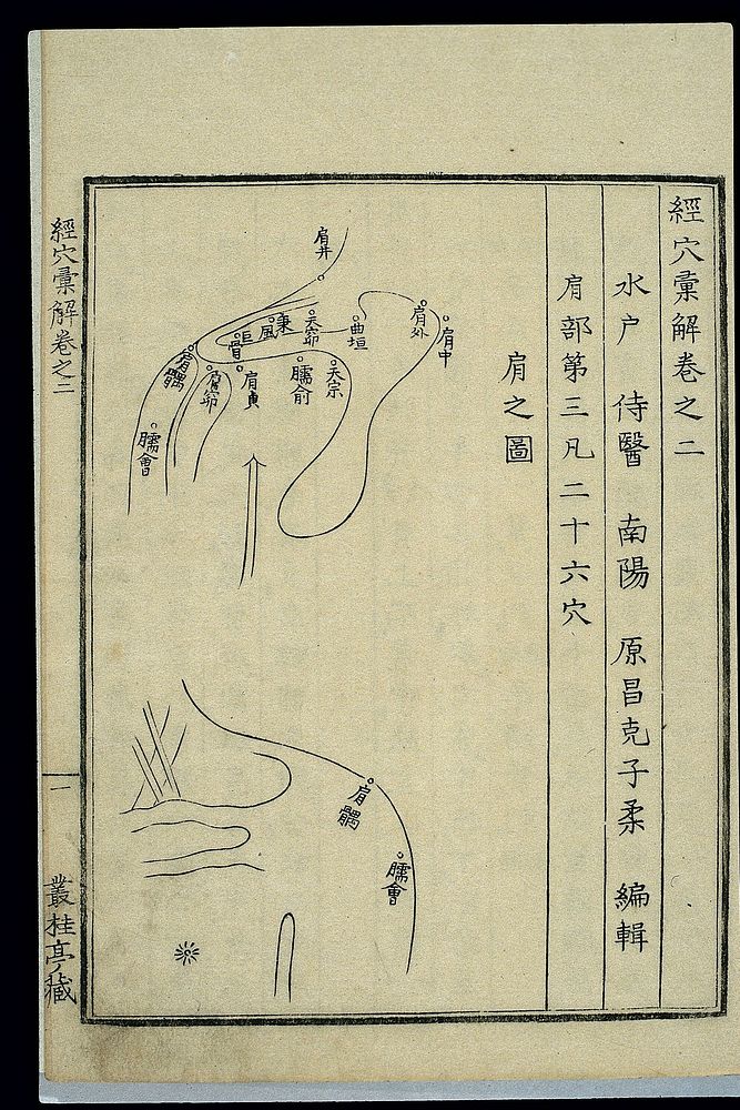 Acu-moxa chart: points of the shoulders, Japanese woodcut