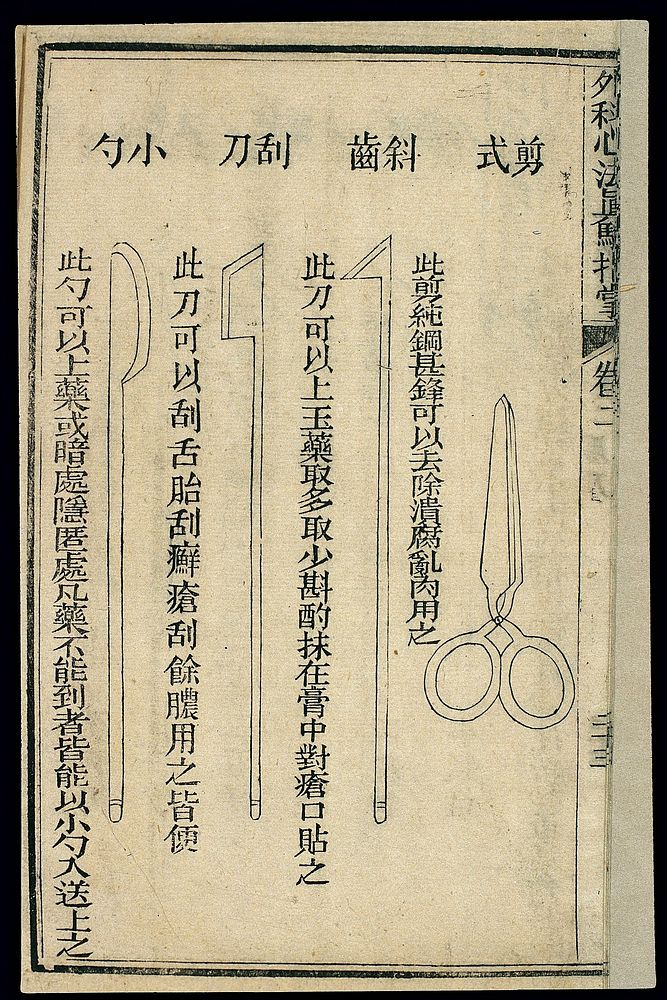 Chinese woodcut: Types of knives and needles (5)