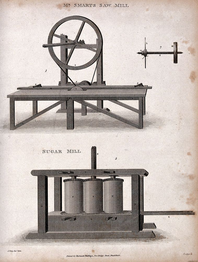 Elevation of a sawmill (top), elevation of a sugar mill (below): both lettered for a key. Engraving by S. Porter, 1806…