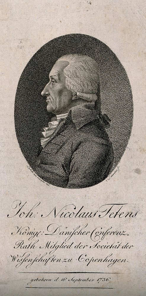 Johann Nicolaus Tetens. Stipple engraving by Laurens after G. L. Lahde.