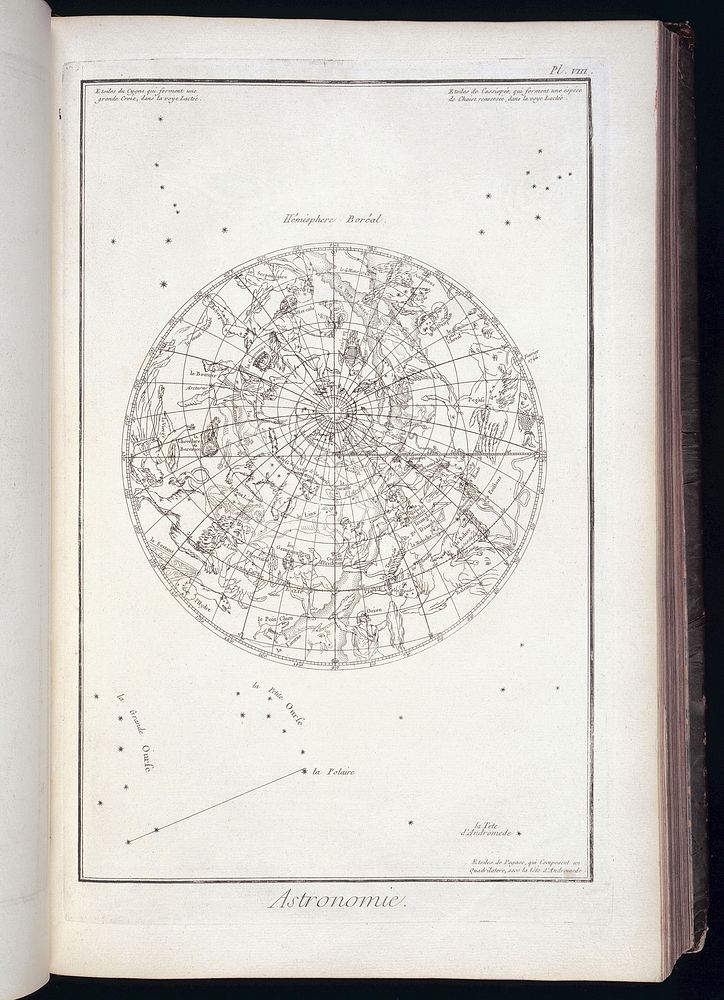 The boreal, northern, hemisphere showing the postion of the stars
