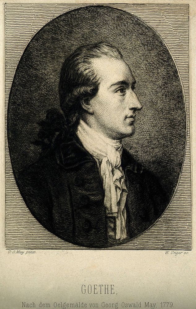 Johann Wolfgang von Goethe. Etching by W. Unger after G. O. May, 1779.
