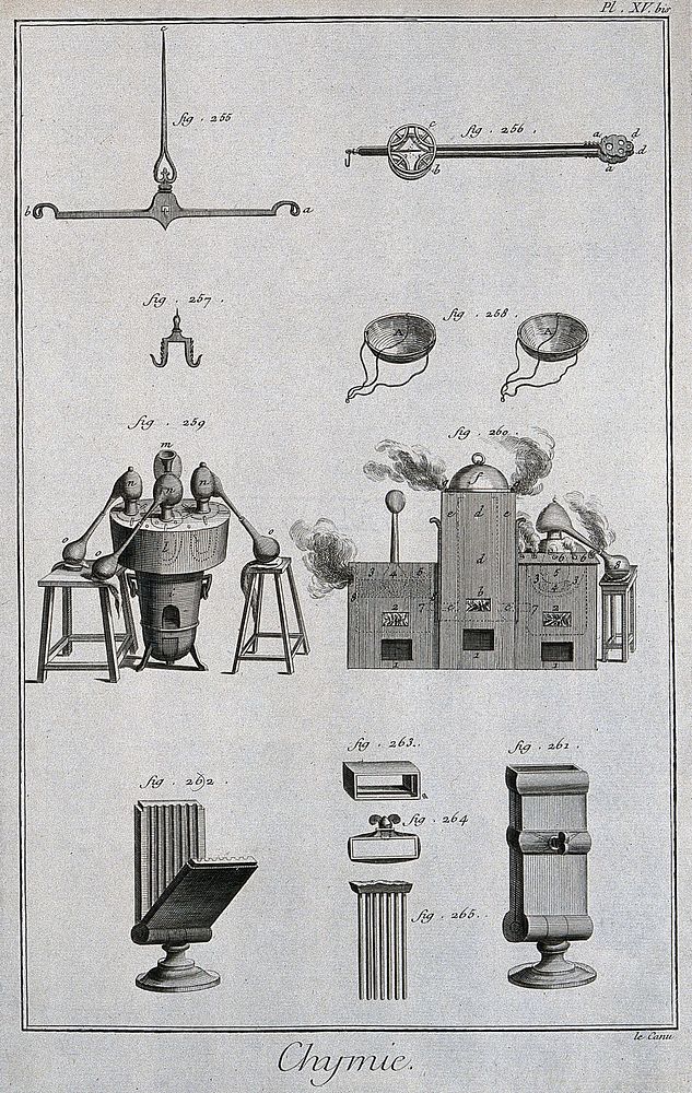 Chemistry: a balance (top), distillation (centre), and casting (below). Engraving by le Canu [after L.J. Goussier ].