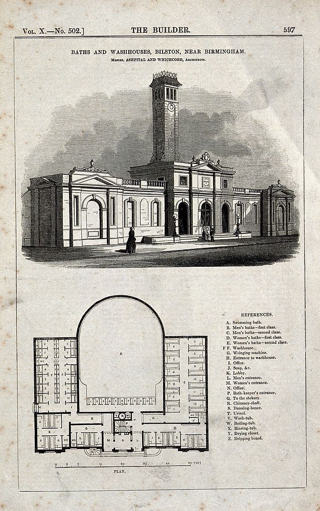 Bilston, Wolverhampton: baths and wash-houses, | Free Photo ...