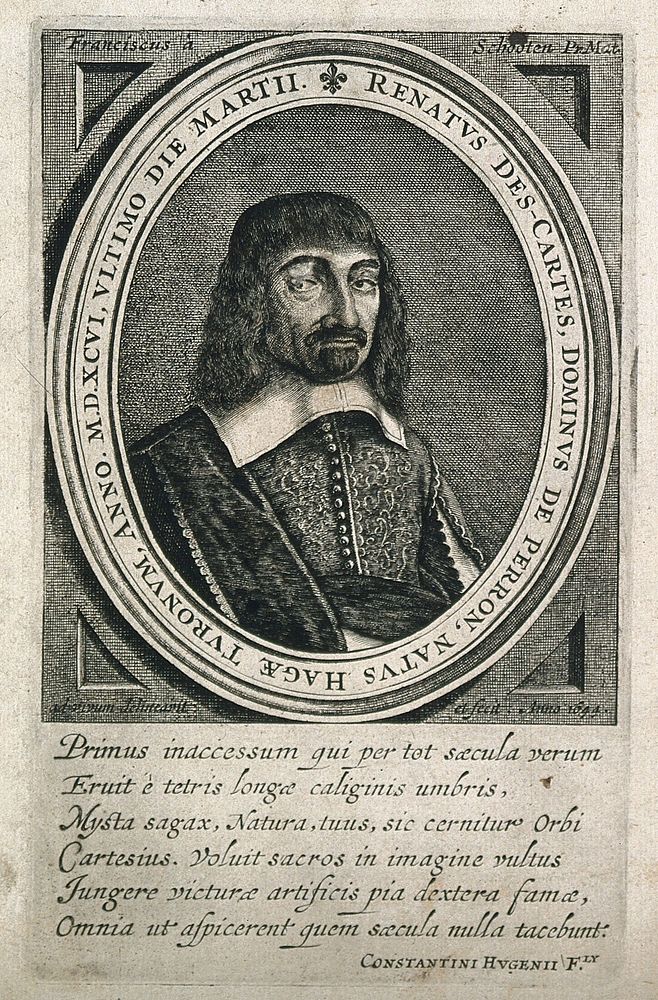René Descartes. Line engraving by F. à Schooten, 1644.