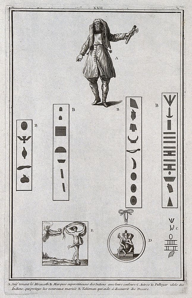 Symbols and talismans from Hindu, pagan and Jewish religions illustrating superstition. Engraving.