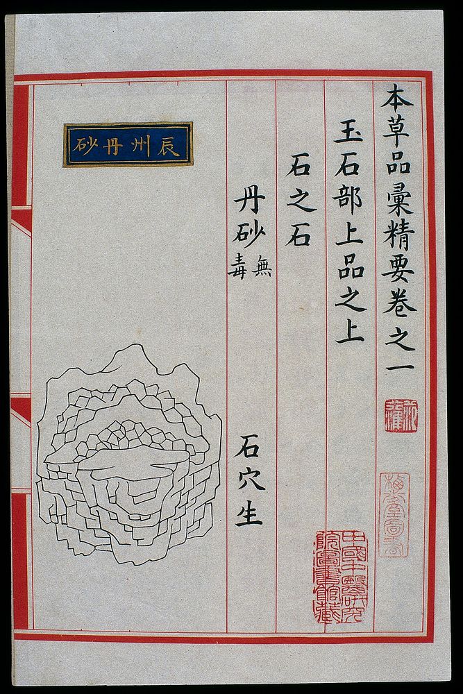 Chinese Materia Medica illustration, Ming: Cinnabar