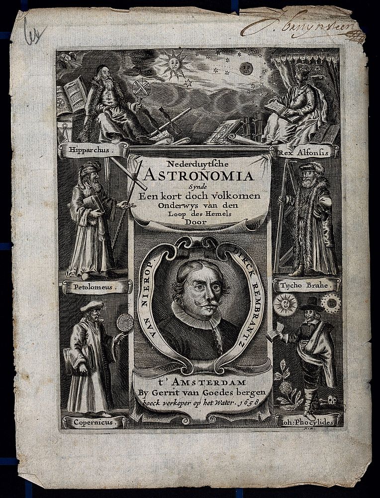 Astronomy: seven astronomers, forming the allegorical titlepage to Dirck Rembrantz van Nierop, Nederduytsche astronomia.…