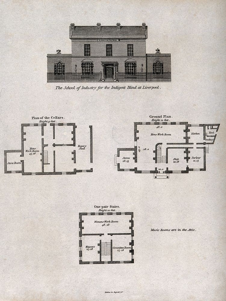 School of Industry for the Indigent Blind, Liverpool, Merseyside: with floor plans. Line engraving by H. Mutlow.