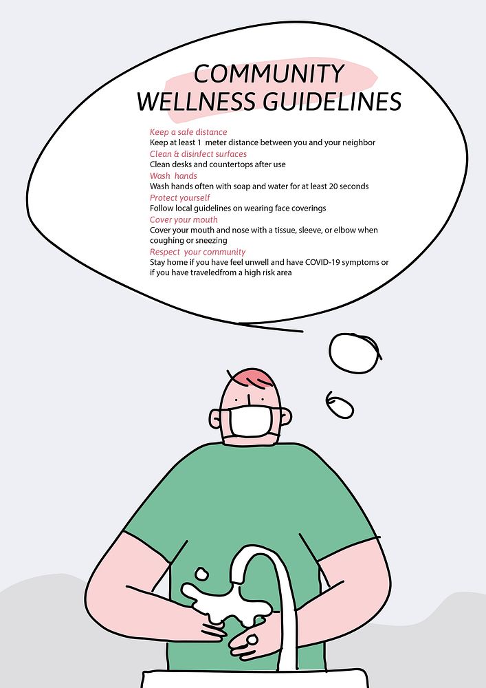 Community wellness guidelines template vector new normal campaign advertisement