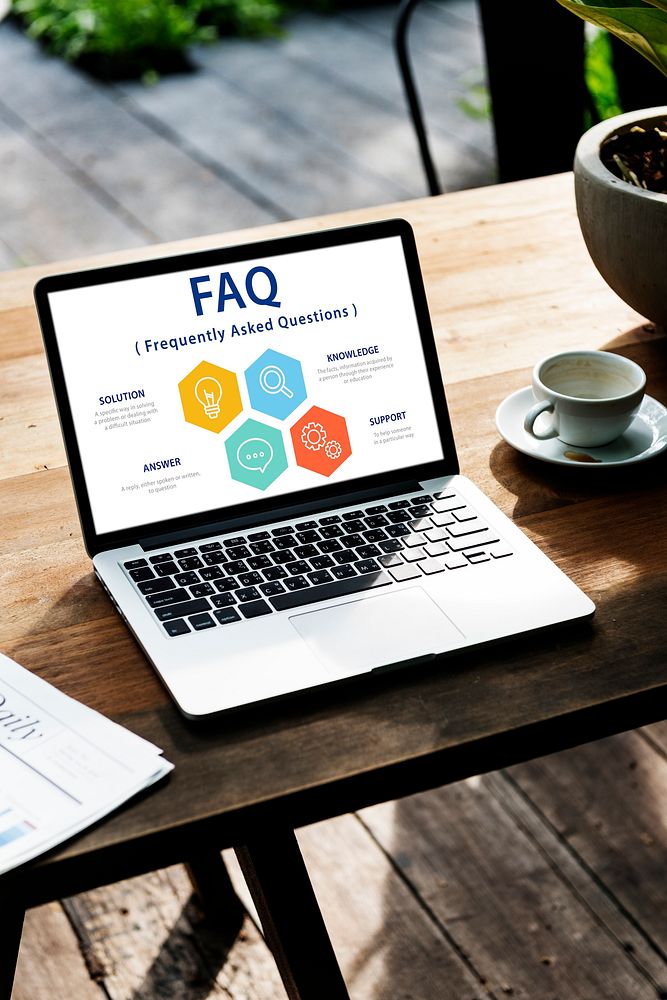 Faq Question Information Helpdesk Graphic Word