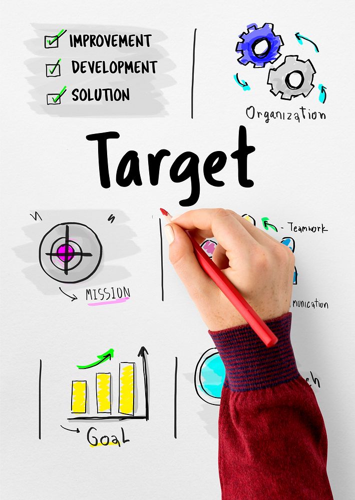 Business goals target idea map sketch