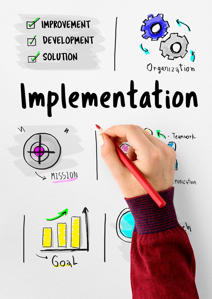 Business Execution Implementation Process Workflow