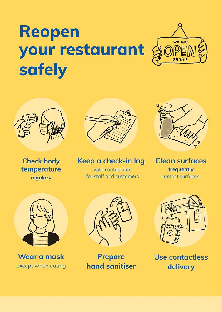Coronavirus restaurant reopen poster, printable safety measures guidance