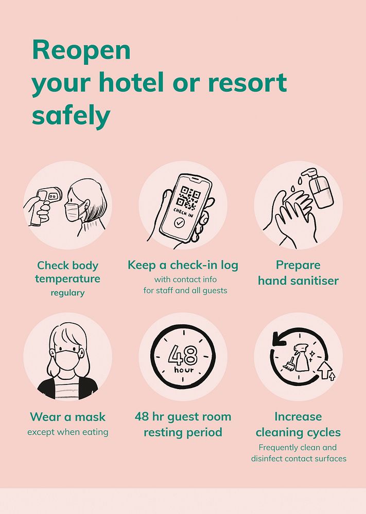 Coronavirus info printable poster, hotel reopen safety guidance