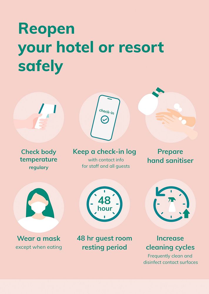 COVID 19 guidance infographic, hotel reopen safety guidance, printable poster