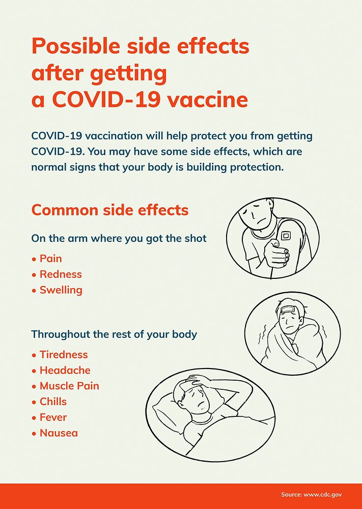 Coronavirus vaccine side effect poster, printable guidance