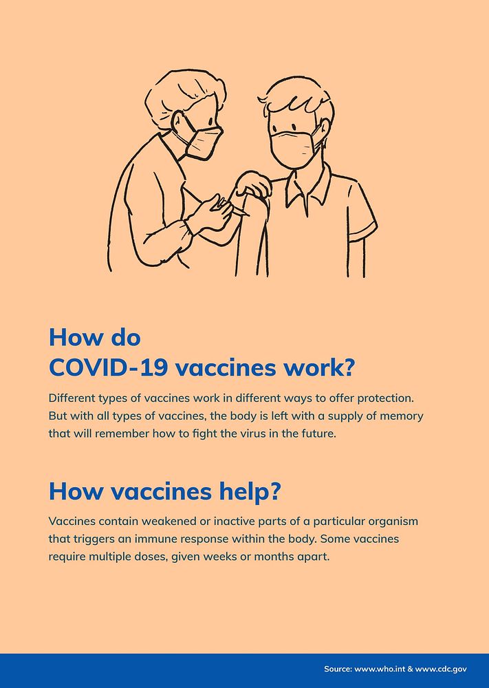 COVID 19 vaccine poster, coronavirus printable guidance